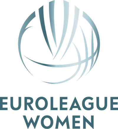 euroleague Women
