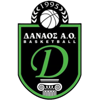 Δαναοί Άργους