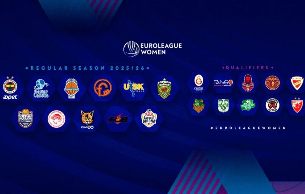 Ο χάρτης της νέας Euroleague!