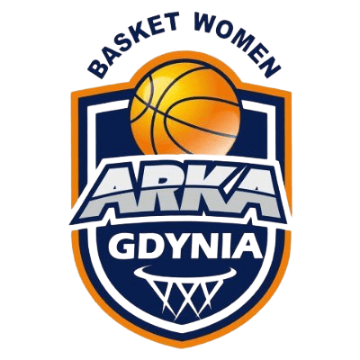 VBW Gdynia