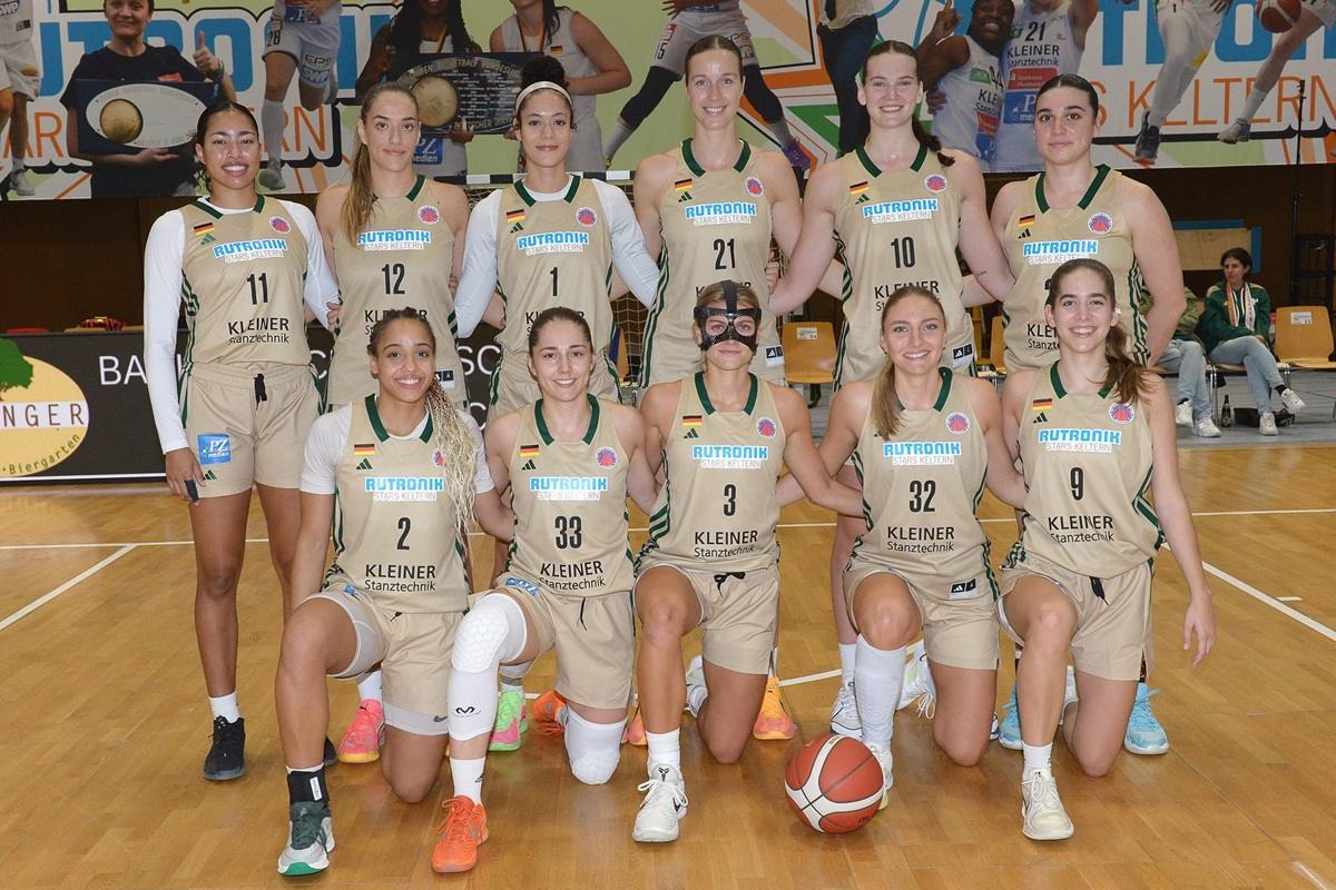 Ο καθρέφτης του Eurocup!