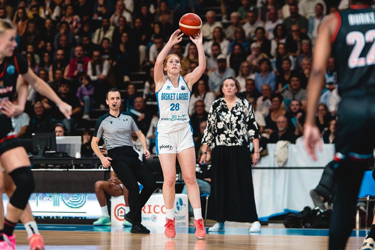 Σαραγόσα ή Μερσίν στο Eurocup!