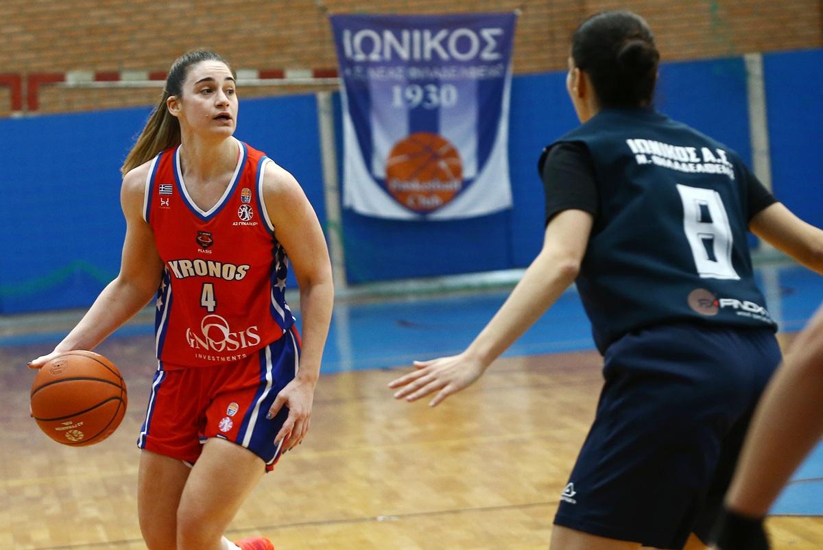 Προβάδισμα Κρόνου!